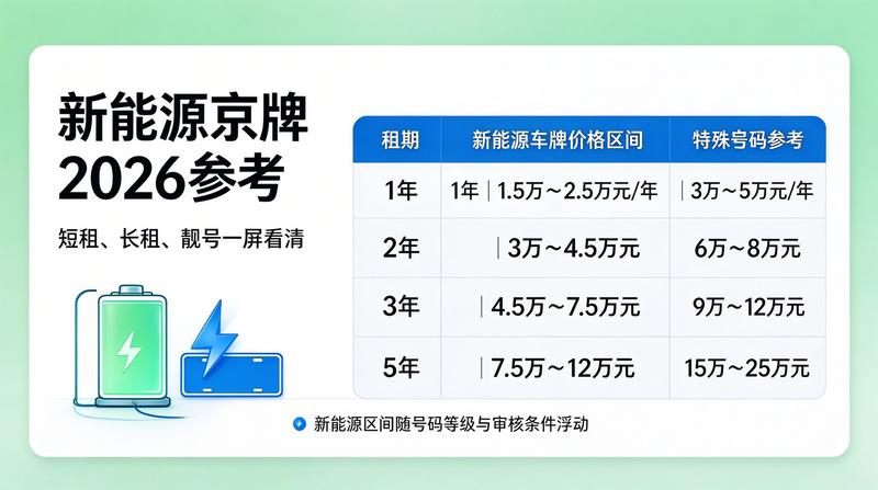 陈默营销专家团队研讨